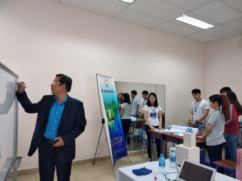Đào tạo Kỹ Năng Giao Tiếp – Bán Hàng và Chăm Sóc Khách Hàng Chuyên Nghiệp” tại Hồ Chí Minh