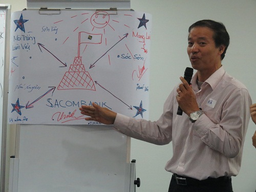 Đào tạo kỹ năng giao tiếp và thuyết trình cho Sacombank Hà Nội