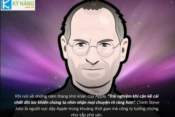 Những bài học, cách sống, kỹ năng học từ những công nói hay của Steve Jobs