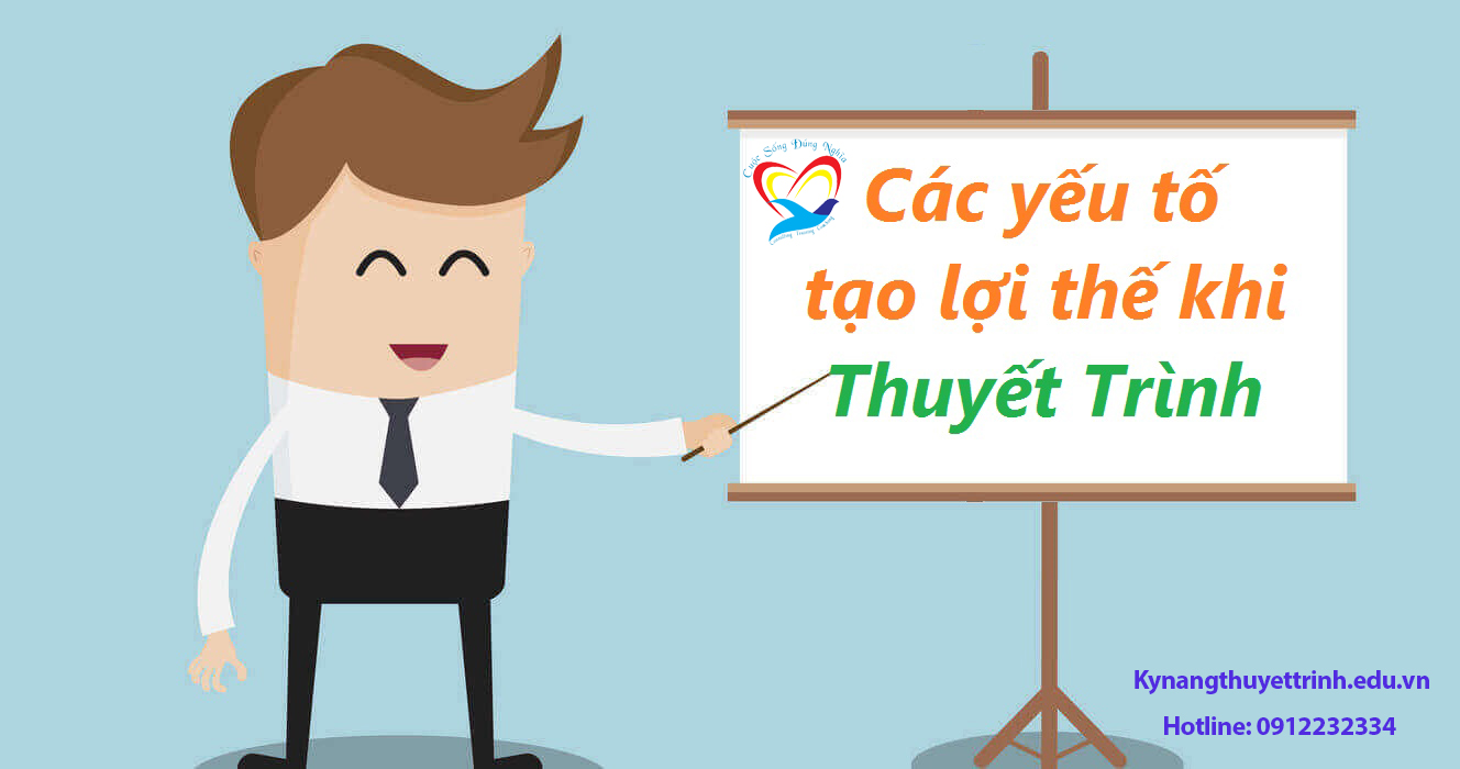 CÁC YẾU TỐ TẠO LỢI THẾ THUYẾT TRÌNH THUYẾT PHỤC