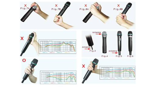 Cách Cầm Micro Khi Nói Chuyện Hay Thuyết Trình Trước Đám Đông