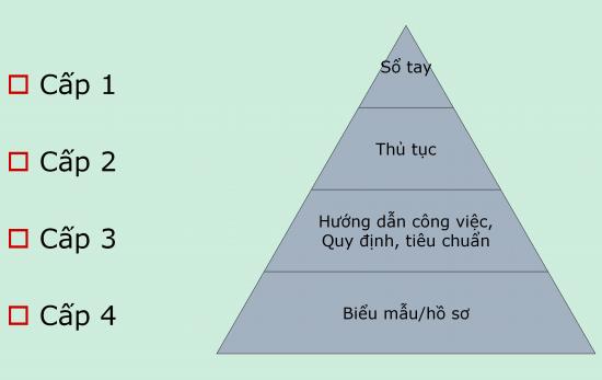 Những nguyên tắc lưu trữ hồ sơ tốt