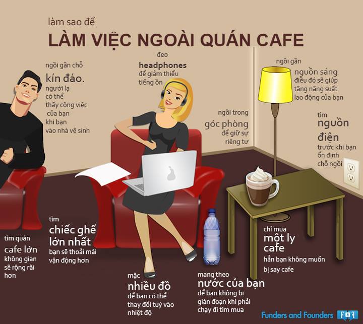 Inforgraphic giúp bạn làm việc hiệu quả và sống vui mỗi ngày