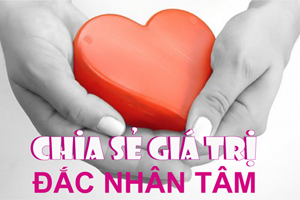 Chiến thuật Đắc nhân tâm trong kinh doanh